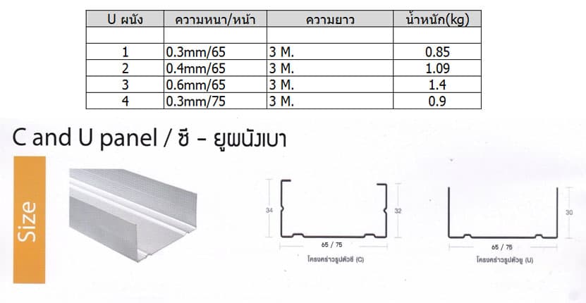 โครงผนังเบา U ผนัง